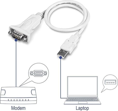 TRENDnet USB to Serial 9-Pin Converter Cable, Connect a RS-232 Serial Device to a USB 2.0 Port, Supports Windows & Mac, USB 1.1, USB 2.0, USB 3.0, 21 Inch Cable Length, Plug & Play, White, TU-S9 in Kuwait