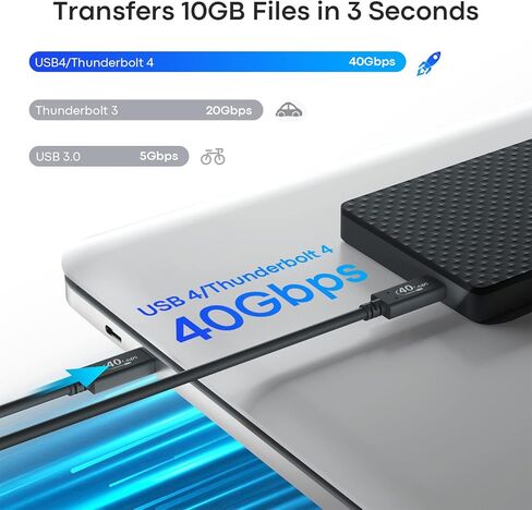 UANTIN USB 4 / Thunderbolt 4 كابل 1FT USB4 40 جيجابت في الثانية كابل بيانات يدعم 100 واط شحن 8K / 5K@60 هرتز فيديو متوافق مع Thunderbolt 3 وUSB Type C لجهاز MacBook Pro Air، Hub، Dock، iPhone 15 Series in Kuwait