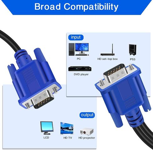 VGA Splitter Cable 1080P Dual VGA Monitor Y Cable 1 Male to 2 Female Adapter Cable Only for Screen Duplication - 1.5 Feet (No Screen Extension) - Only Work for Identical Monitor in Saudi Arabia