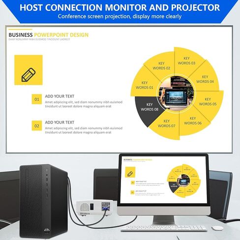 VGA Splitter Cable 1080P Dual VGA Monitor Y Cable 1 Male to 2 Female Adapter Cable Only for Screen Duplication - 1.5 Feet (No Screen Extension) - Only Work for Identical Monitor in Saudi Arabia