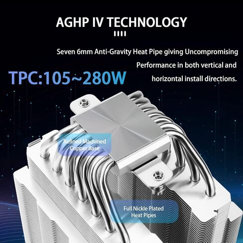 Thermalright PS120SE CPU Air Cooler, 7 Heat Pipes CPU Cooler,Dual 120mm TL-C12B V2 PWM Fan, AGHP 4.0 Technology, S-FDB Bearing, for AMD AM4 AM5/Intel 1700/1150/1151/1200/1851, PC Cooler in Saudi Arabia