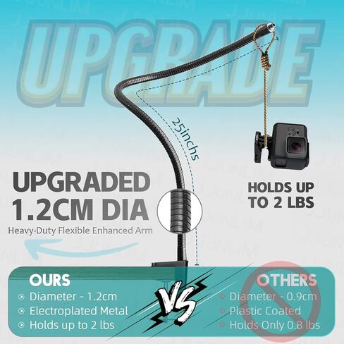 جونليم حامل كاميرا ويب وحامل جوال 27 انش - حامل مرن معزز بمشبك تثبيت على المكتب لكاميرا ويب لوجيتك C920، C930e، C930، C922x، C922، بريو 4K، C925e، C615 in Kuwait