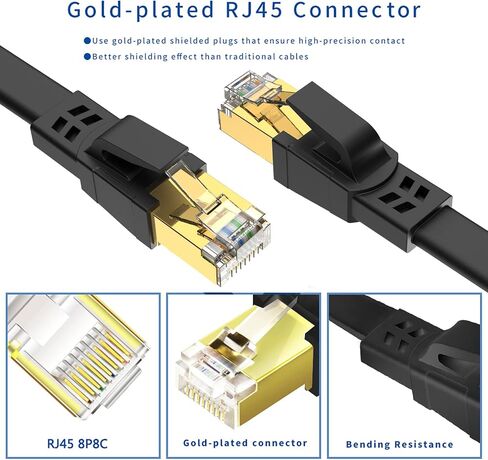 Cat8 Ethernet Cable 25FT 40Gbps High Speed 2000MHz Gold-Plated RJ45 | S/FTP Flat Ethernet Cable, UV/Wear-Resistant, Indoor & Outdoor Use,for Router, Modem, Gaming, PC,Switch, Streaming – White in Kuwait