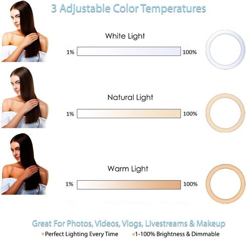 مصباح حلقي لسطح المكتب مقاس 12 بوصة من Fugetek مع حامل ثلاثي القوائم للهاتف، حامل الهاتف، يعمل بمنفذ USB، أرجل قابلة للتمديد بسهولة، LED، 3 أوضاع ألوان، قابلة للتعتيم، صور، فيديو، TIK Tok in Kuwait