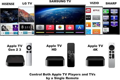 Universal Replacement Remote for Apple TV 4K/ Gen 1 2 3 4/ HD A2843 A2737 A2169 A1842 A1625 A1427 A1469 A1378 A1218, No Voice Command Included in Kuwait