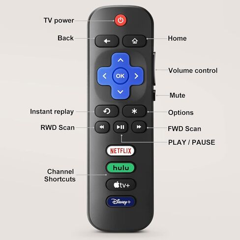 【Pack of 2】New Universal TV Remote for All Roku TV，Replacement Remote Compatible Only for Roku TV Remote, Replacement for TCL Roku/for Hisense Roku/for Onn Roku TV(Not for Roku Stick and Box) in Kuwait