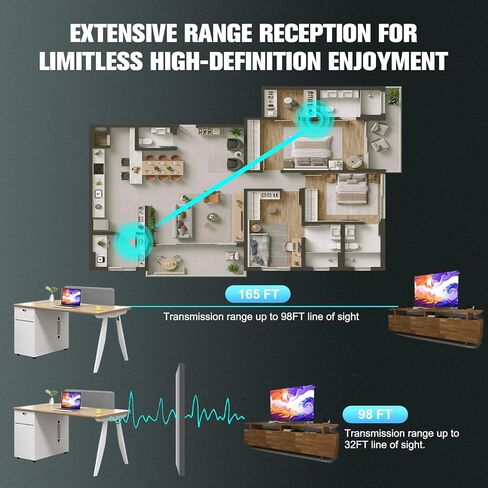 Elalight جهاز إرسال واستقبال HDMI لاسلكي، طقم موسع HDMI لاسلكي بطول 98FT/30M لأجهزة الكمبيوتر المحمول، الكمبيوتر الشخصي، الكاميرا، PS4، PS5، DVD بلو راي للشاشة، جهاز العرض، HDTV in Kuwait