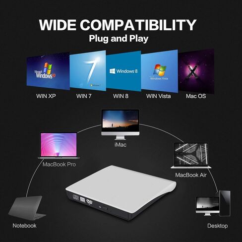 External CD/DVD Drive for Laptop, USB 3.0 Ultra-Slim Portable Burner Writer Compatible with Mac MacBook Pro/Air iMac Desktop Windows 7/8/10/XP/Vista (White) (7 in 1 Drive) in Kuwait