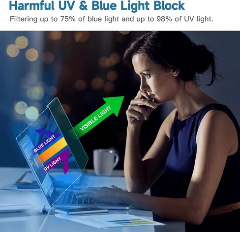 ANTOGOO V 14 Inch Anti Blue Light Screen Protector Panel, Eye Protection Anti-Scratch Easy Hanging Type Acrylic Blue Light Blocking Screen Protector for 14" with 16:9 Aspect Ratio Laptops Monitors in Saudi Arabia