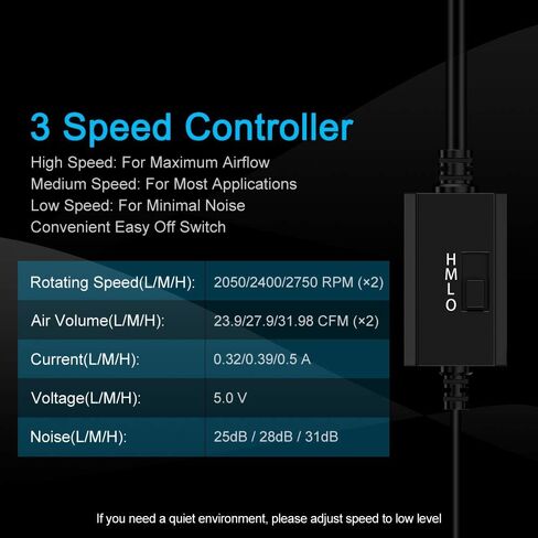 ELUTENG Dual 40mm USB Fan with 3 Speeds Adjustable 5V PC Fan Max 5500RPM 40mm * 40mm * 25mm Mini Case Fan Quiet Computer Fan Compatible for PC, TV Box, Router, Xbox, Playstation in Kuwait