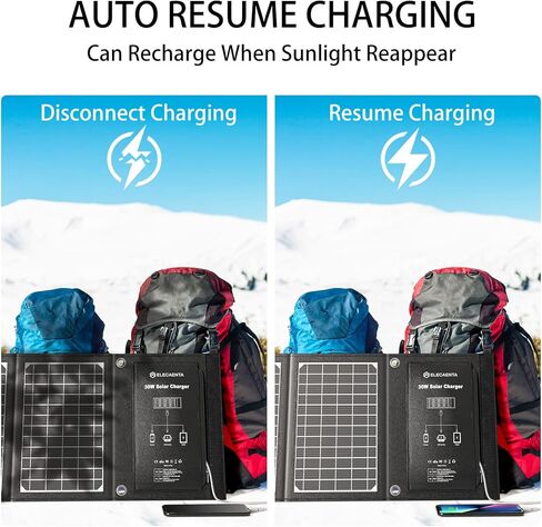 ELECAENTA 22W Solar Charger with 2 USB Ports, 24% High Efficiency, IP54 Waterproof, Foldable & Portable ETFE Solar Panel Charger for iPhone, iPad, Samsung, LG and Outdoor Camping Backpacking in Saudi Arabia