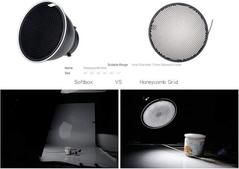 موزع جودوكس عاكس قياسي بطول 18 سم مع شبكة خلية النحل 20/40/60 درجة لتثبيت أضواء الاستوديو وامض ستروب in Kuwait