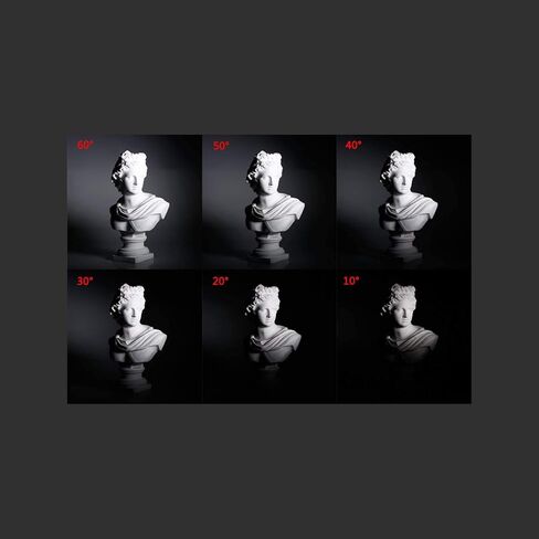 موزع جودوكس عاكس قياسي بطول 18 سم مع شبكة خلية النحل 20/40/60 درجة لتثبيت أضواء الاستوديو وامض ستروب in Kuwait