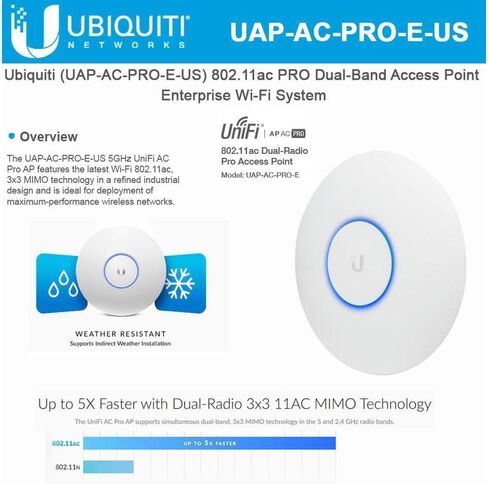 Ubiquiti UniFi AP AC PRO 802.11ac Scalable Enterprise Wi-Fi Access Point (UAP-AC-PRO-E-US) PoE Adapter Sold Separately in Saudi Arabia