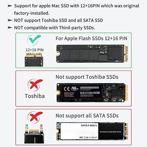 حاوية ACASIS USB C 3.0 SSD لأجهزة Apple Flash SSDs الضيقة MacBook Air من 2010 إلى 2011 حاوية تخزين محمولة متوافقة مع M.2 Nvme SSD مع محول in Kuwait