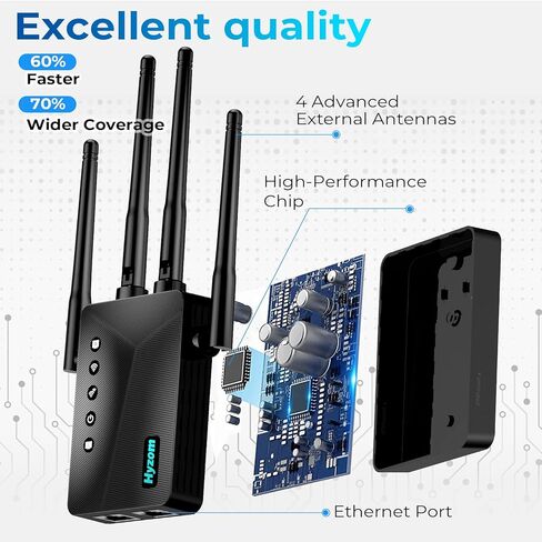 WiFi Extender Internet Booster and Signal Amplifier up to 9882 sq.ft - Long Range Coverage Wi-Fi Repeater for Home - with Ethernet Port & AP Mode, Support 40 Devices,1 Touch Setup in Kuwait