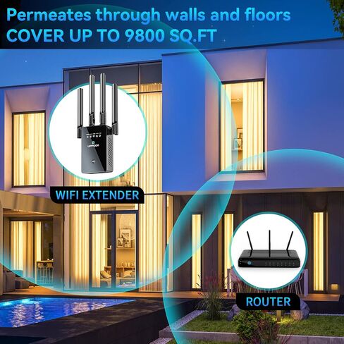 2023 WiFi Extender Signal Booster for Home, 130% Broader Coverage Than Before - Wireless Internet Repeater and Signal Amplifier with Ethernet Port -1 Tap Setup in Kuwait