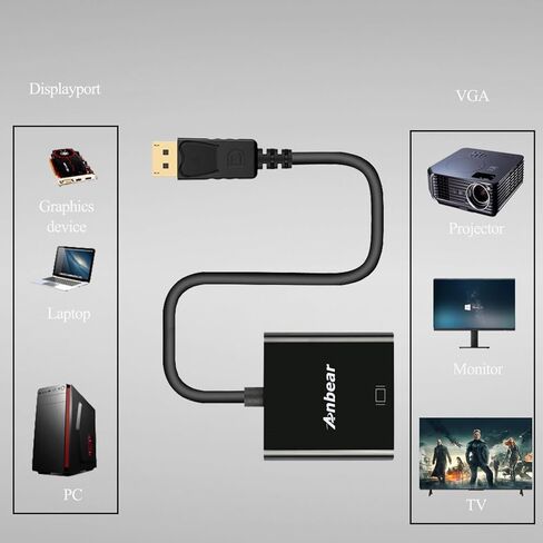محول Anbear DisplayPort إلى VGA، منفذ العرض إلى محول VGA مطلي بالذهب (ذكر إلى أنثى) لأجهزة الكمبيوتر المكتبية وأجهزة الكمبيوتر المحمولة التي تدعم DisplayPort إلى محول VGA يعرض... (10 عبوات، DP) in Kuwait