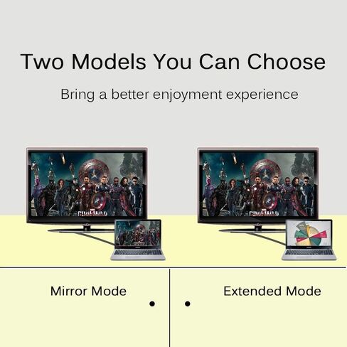 كيبل USB C الى منفذ عرض صغير كيو سي اي اس نوع C الى محول ميني DP 4K بطول 6.6 قدم، سلك ثاندربولت 3 متوافق مع ماك بوك برو 2018 وايباد برو واي ماك 2019 وسيرفس بوك 2 وجالكسي اس 10/اس 9 والمزيد in Kuwait