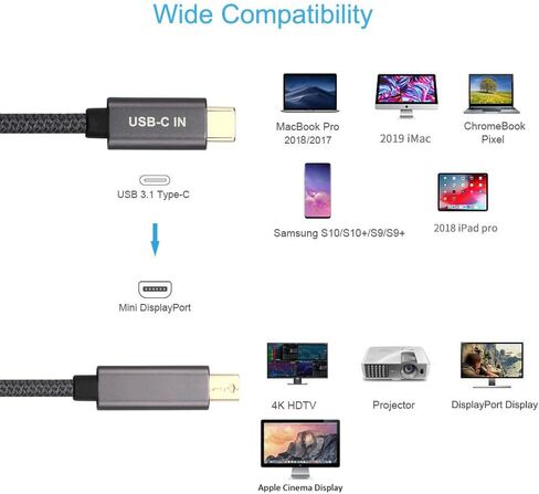 كيبل USB C الى منفذ عرض صغير كيو سي اي اس نوع C الى محول ميني DP 4K بطول 6.6 قدم، سلك ثاندربولت 3 متوافق مع ماك بوك برو 2018 وايباد برو واي ماك 2019 وسيرفس بوك 2 وجالكسي اس 10/اس 9 والمزيد in Kuwait