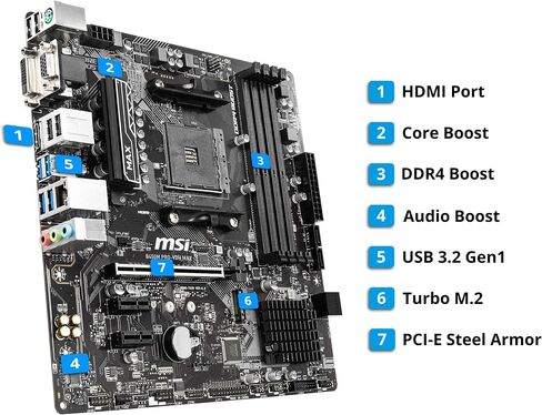 MSI ProSeries AMD Ryzen 2ND and 3rd Gen AM4 M.2 SATA 6Gb/s USB 3 DDR4 D-Sub DVI HDMI Micro-ATX Motherboard (B450M PRO-VDH Max) in Kuwait