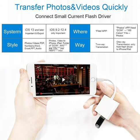 Lightning to USB Camera Adapter Lightning Female OTG Cable Adapter for Select iPhone,iPad Models Support Connect Camera, Card Reader, USB Flash Drive, MIDI Keyboard, White in Kuwait