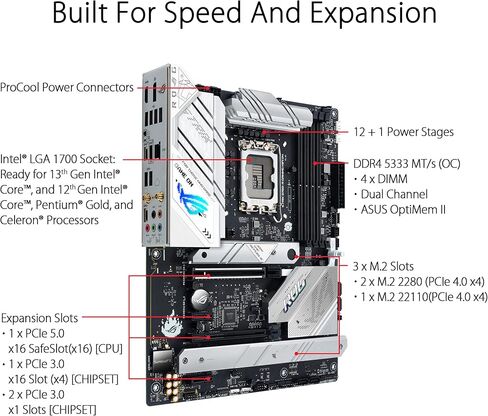ASUS ROG Strix B760-A Gaming WiFi D4 Intel B760 (13th and 12th Gen) LGA1700 white ATXmotherboard, 12+1 power stages, DDR4, PCIe 5.0, three M.2slots, WiFi 6E, USB 3.2 Gen 2x2 Type-C®, and Aura Sync RGB in Saudi Arabia
