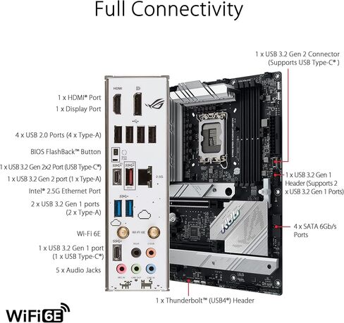 ASUS ROG Strix B760-A Gaming WiFi D4 Intel B760 (13th and 12th Gen) LGA1700 white ATXmotherboard, 12+1 power stages, DDR4, PCIe 5.0, three M.2slots, WiFi 6E, USB 3.2 Gen 2x2 Type-C®, and Aura Sync RGB in Saudi Arabia