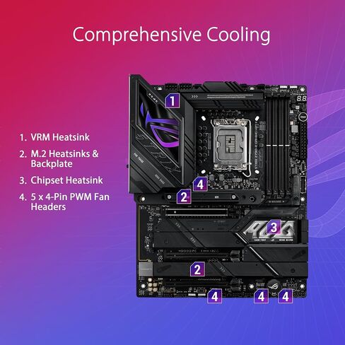ASUS ROG Strix Z790-E Gaming WiFi II LGA 1700 (Intel 14th & 13th & 12th Gen) اللوحة الأم للألعاب ATX (DDR5، PCIe 5.0،2.5 Gb LAN، فتحات 5XM.2، PCIe 5.0 x16، WiFi 7، موصل اللوحة الأمامية مع بي دي 3.0 حتى 30 وات) in Saudi Arabia