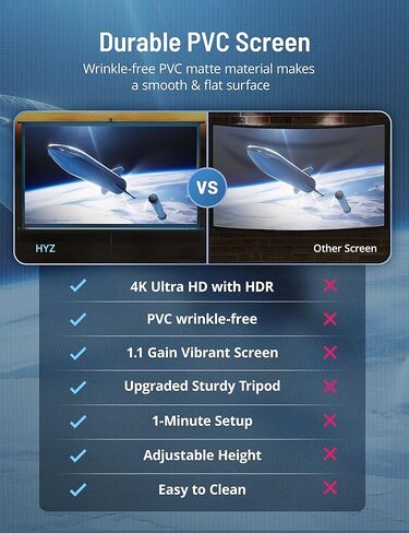 شاشة عرض مع حامل، شاشة عرض 100 بوصة بدقة 4K HD مع تصميم خالٍ من التجاعيد، للاستخدام الداخلي والخارجي لليلة مشاهدة الأفلام في الفناء الخلفي، وعرض المكتب (1.1 كسب، 16:9، زاوية عرض 160 درجة وحقيبة حمل) in Kuwait