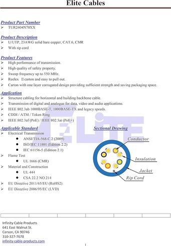Cat6 Riser (CMR)، كابل إيثرنت بطول 1000 قدم، أخضر، بدون شريحة، زوج ملتوي غير محمي (UTP) 23AWG، نحاس خالص نقي، 550 ميجاهرتز، معتمد من UL، صندوق سهل السحب (Reelex II)، كابل شبكة LAN كبيرة الحجم in Kuwait