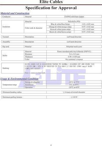 Cat6 Riser (CMR)، كابل إيثرنت بطول 1000 قدم، أخضر، بدون شريحة، زوج ملتوي غير محمي (UTP) 23AWG، نحاس خالص نقي، 550 ميجاهرتز، معتمد من UL، صندوق سهل السحب (Reelex II)، كابل شبكة LAN كبيرة الحجم in Kuwait