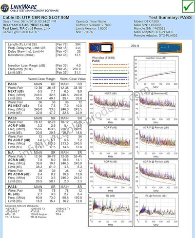 Cat6 Riser (CMR)، كابل إيثرنت بطول 1000 قدم، أخضر، بدون شريحة، زوج ملتوي غير محمي (UTP) 23AWG، نحاس خالص نقي، 550 ميجاهرتز، معتمد من UL، صندوق سهل السحب (Reelex II)، كابل شبكة LAN كبيرة الحجم in Kuwait