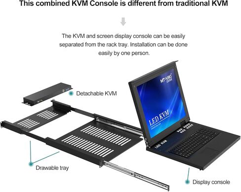 MT-VIKI 17 بوصة LED KVM Switch 8 منافذ USB VGA وحدة تحكم KVM مع كابلات، حامل 1U KVM 1280x1024 OSD+Hotkey+Panel in Saudi Arabia
