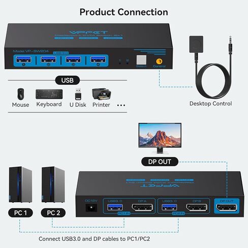 8K Displayport KVM Switch DP for 2 Computers Share 1 Monitor USB 3.0 Switches PC Support 8K@60Hz 4K@144Hz 4 USB Devices Such as Keyboard Mouse Printer with Desktop Wired Controller and 2 USB Cables in Kuwait