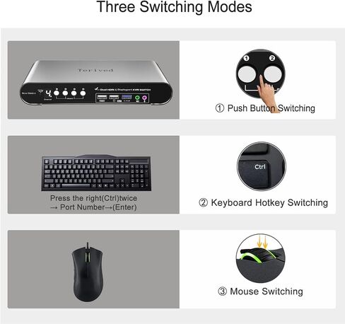 2 Port HDMI USB 3.0 KVM Switch with Aluminum Alloy Shell and Digital Display,Audio/Microphone, 4K@60Hz,hotkey,Auto EDID, HDR10 with Cables in Kuwait
