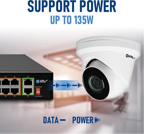 BV-Tech 18 Ports Long Range PoE+ Switch (16 PoE+ Ports | 2 Gigabit Ethernet uplink) - 19" Rackmount - 135W - 802.3af/at -Desktop Design for Easy Set Up in Kuwait