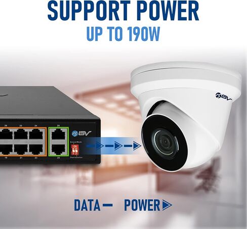 BV-Tech 18 Ports Long Range PoE+ Switch (16 PoE+ Ports | 2 Gigabit Ethernet uplink) - 19" Rackmount - 135W - 802.3af/at -Desktop Design for Easy Set Up in Kuwait