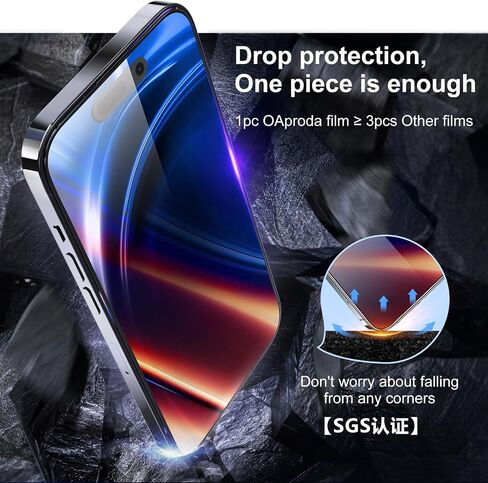 OAproda [قطعة واحدة أقوى من 3 قطع • واقي شاشة مدمج مقاوم للغبار لهاتف iPhone 15 Pro Max [حماية كاملة] 9H+ مقاوم للكسر، حواف معززة، صديق للحافظة، 6.7 بوصة in Saudi Arabia