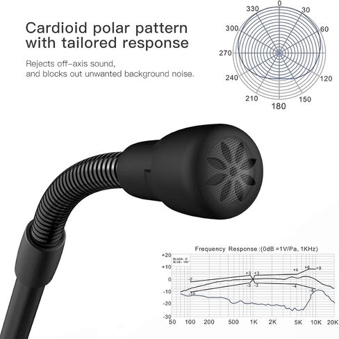 Fifine USB Computer Microphone, Plug &Play Desktop Condenser PC Laptop Mic,Mute Button with LED Indicator, Compatible with Windows/Mac, Ideal for YouTube,Zoom,Recording,Twitch Games(K054) in Saudi Arabia