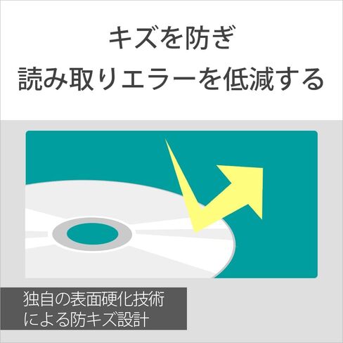 SONY video for a Blu-ray disc 50BNR1VJPP4 (BD-R 1 layer: 4-speed 50 sheets pack)(Japan Import-No Warranty) in Saudi Arabia