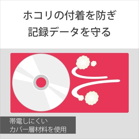 SONY video for a Blu-ray disc 50BNR1VJPP4 (BD-R 1 layer: 4-speed 50 sheets pack)(Japan Import-No Warranty) in Saudi Arabia