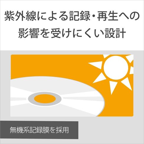 SONY video for a Blu-ray disc 50BNR1VJPP4 (BD-R 1 layer: 4-speed 50 sheets pack)(Japan Import-No Warranty) in Saudi Arabia