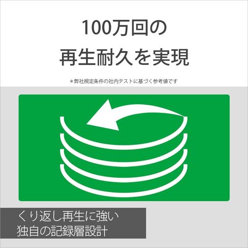 SONY video for a Blu-ray disc 50BNR1VJPP4 (BD-R 1 layer: 4-speed 50 sheets pack)(Japan Import-No Warranty) in Saudi Arabia