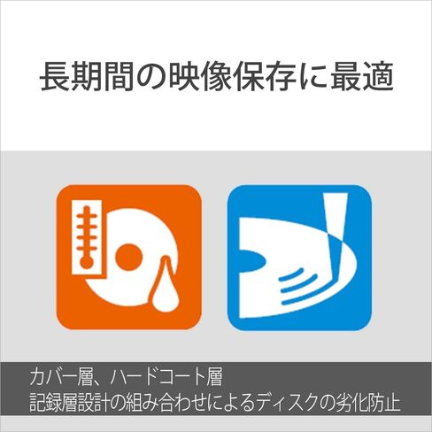 SONY video for a Blu-ray disc 50BNR1VJPP4 (BD-R 1 layer: 4-speed 50 sheets pack)(Japan Import-No Warranty) in Saudi Arabia