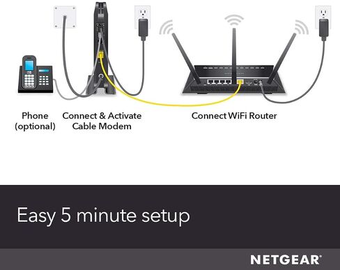 NETGEAR Cable Modem with Voice CM500V - For Xfinity by Comcast Internet & Voice | Supports Cable Plans Up to 300 Mbps | 2 Phone lines | DOCSIS 3.0 (Renewed) in Saudi Arabia