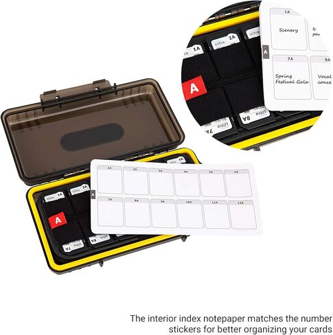 45 فتحة (15 XQD+30 SD) منظم حامل تخزين بطاقات الذاكرة لبطاقة XQD SD/SDHC/SDXC CFepress من النوع A، حقيبة حمل بطاقة SD XQD مقاومة للصدمات والماء مع ملصقات in Kuwait