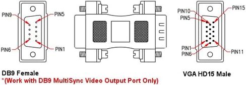 KENTEK DB9 9 Pin to HD15 VGA 15 Pin Video Adapter Changer Coupler for Multi-Sync Molded RS-232 in Saudi Arabia