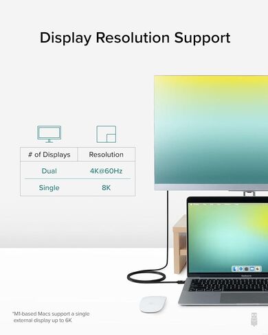 كابل Thunderbolt 4 قابل للتوصيل [معتمد من Thunderbolt] كابل USB4 بطول 6.6 قدم مع شحن 100 وات، شاشة مفردة 8K أو مزدوجة 4K، نقل بيانات بسرعة 40 جيجابت في الثانية، متوافق مع Thunderbolt، USB4، USB-C - بدون سائق in Kuwait