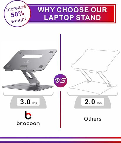 حامل MacBook قابل للتعديل للمكتب، حامل كمبيوتر محمول مريح من الألومنيوم مع فتحة تهوية للحرارة، متوافق مع أجهزة الكمبيوتر المحمولة مقاس 10-17 بوصة in Kuwait